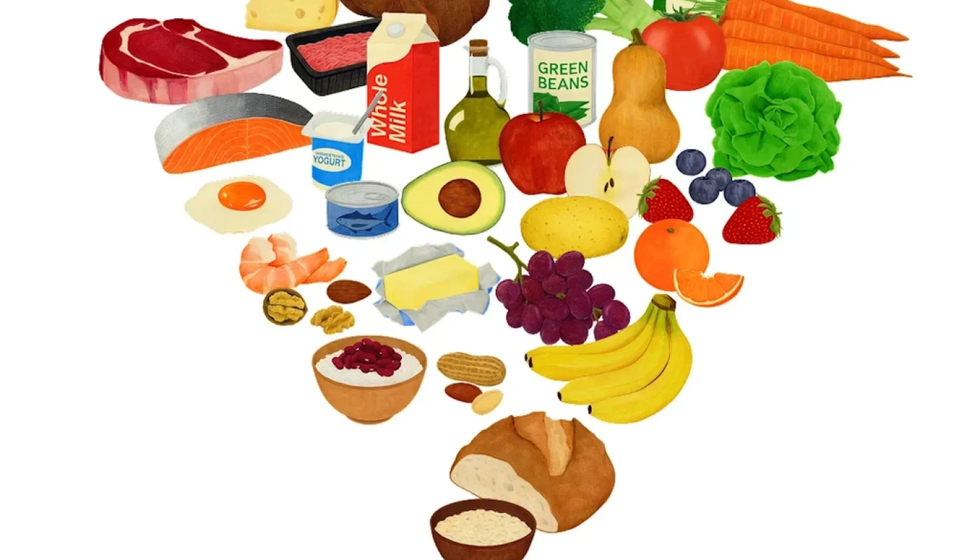 olive oil: nutrition pyramid usa